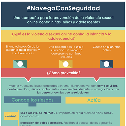 #NavegaConSeguridad