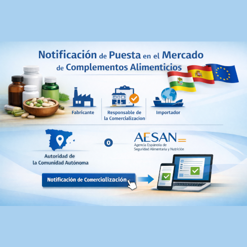 Notificación comercialización de complementos alimenticios